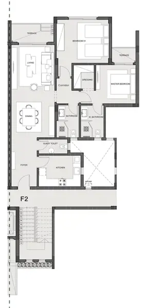 Layouts