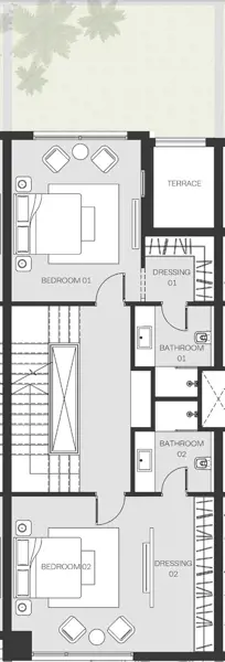Layouts