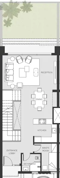 Layouts