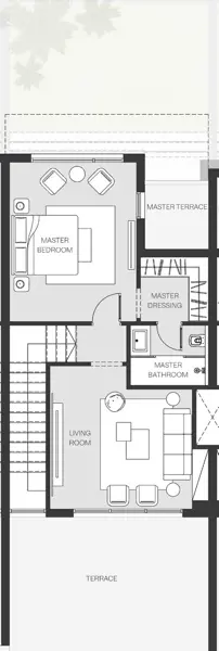 Layouts