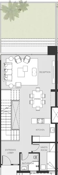 Layouts