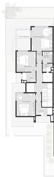 Layouts