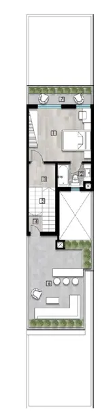Layouts