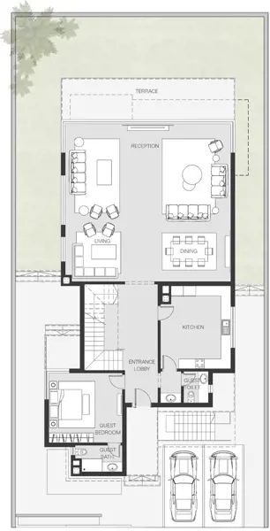 Layouts