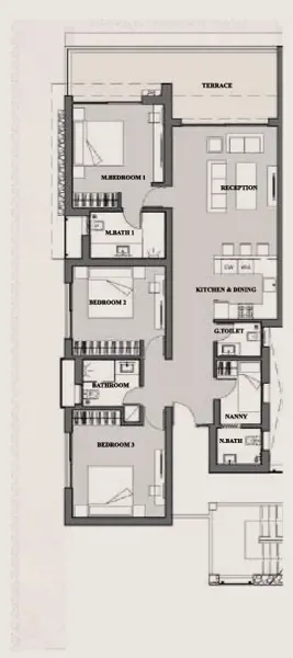 Layouts