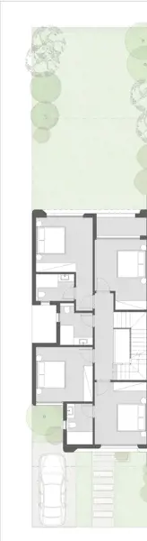 Layouts