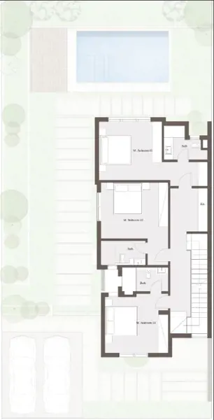 Layouts