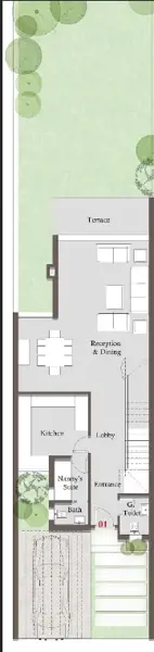 Layouts