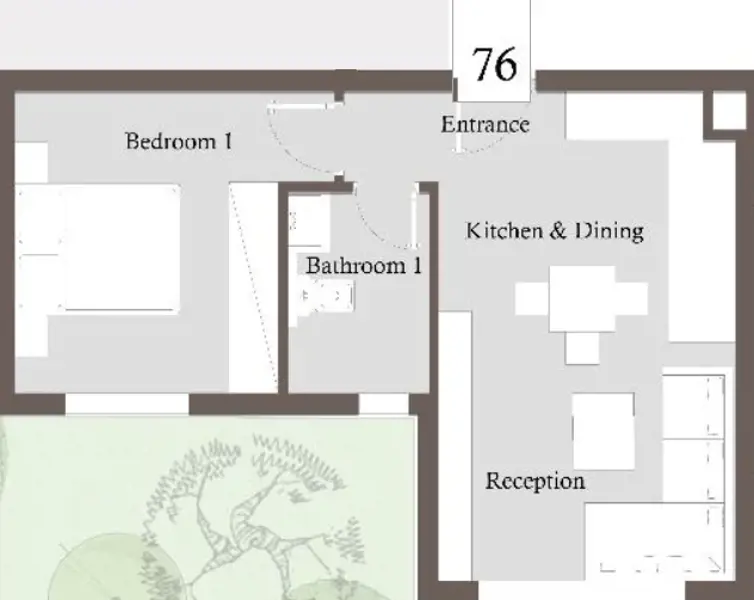 Layouts