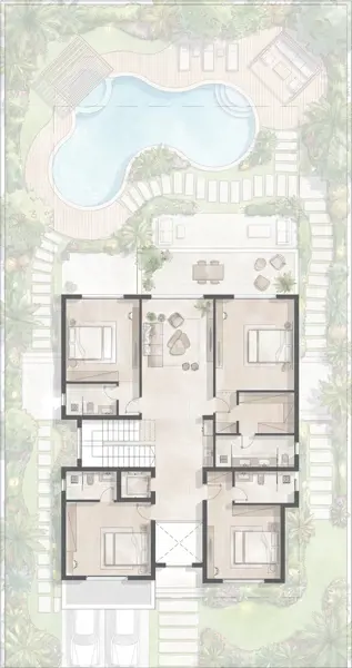 Layouts