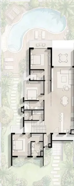 Layouts
