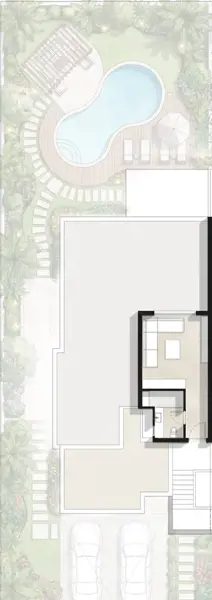 Layouts