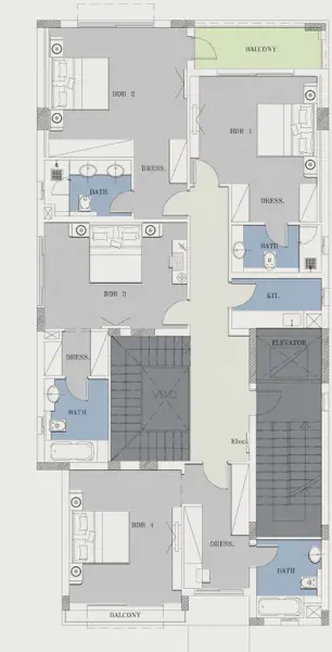 Layouts