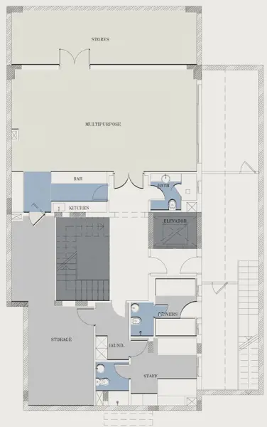 Layouts