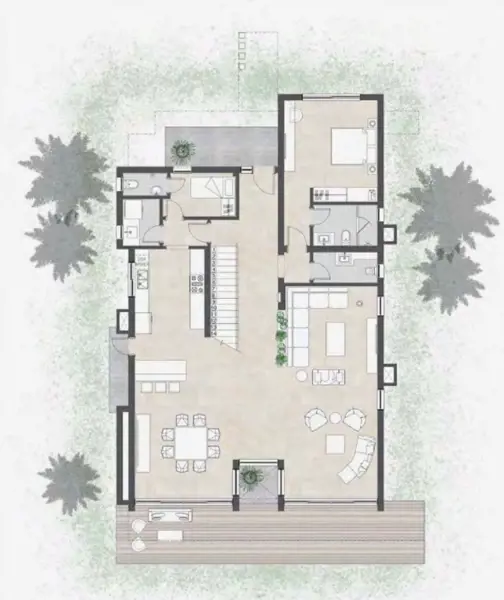 Layouts