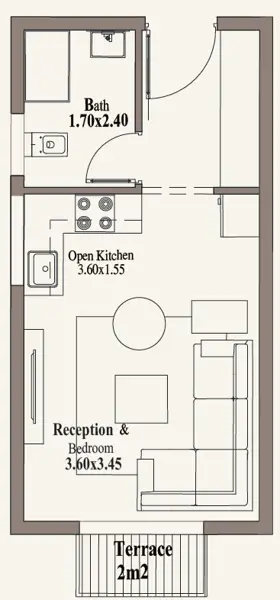 Layouts