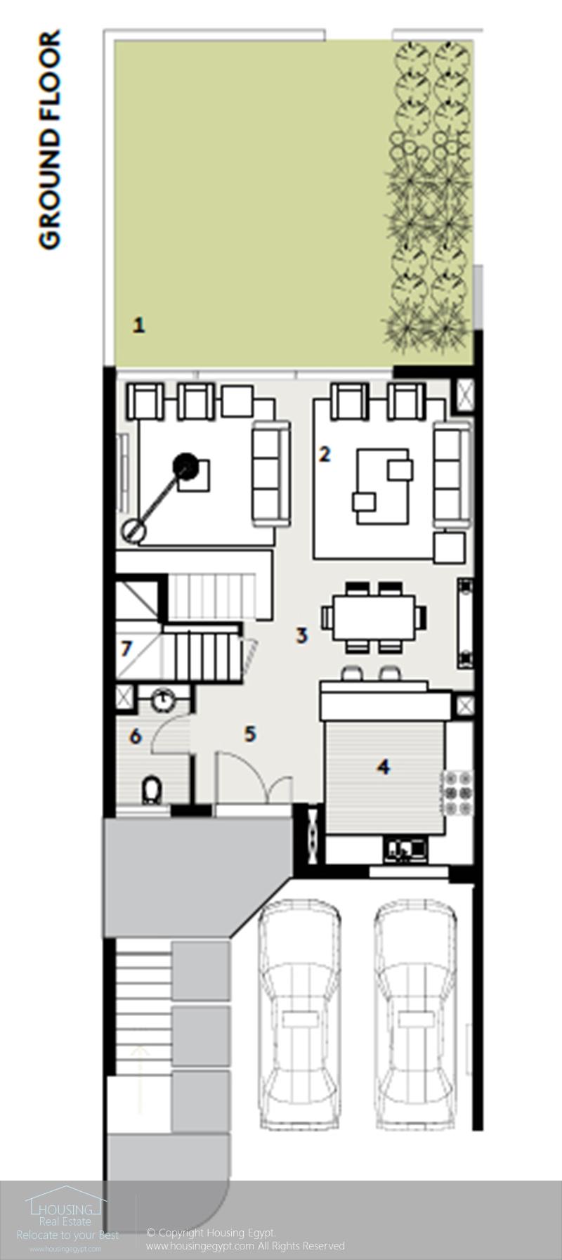 Layouts