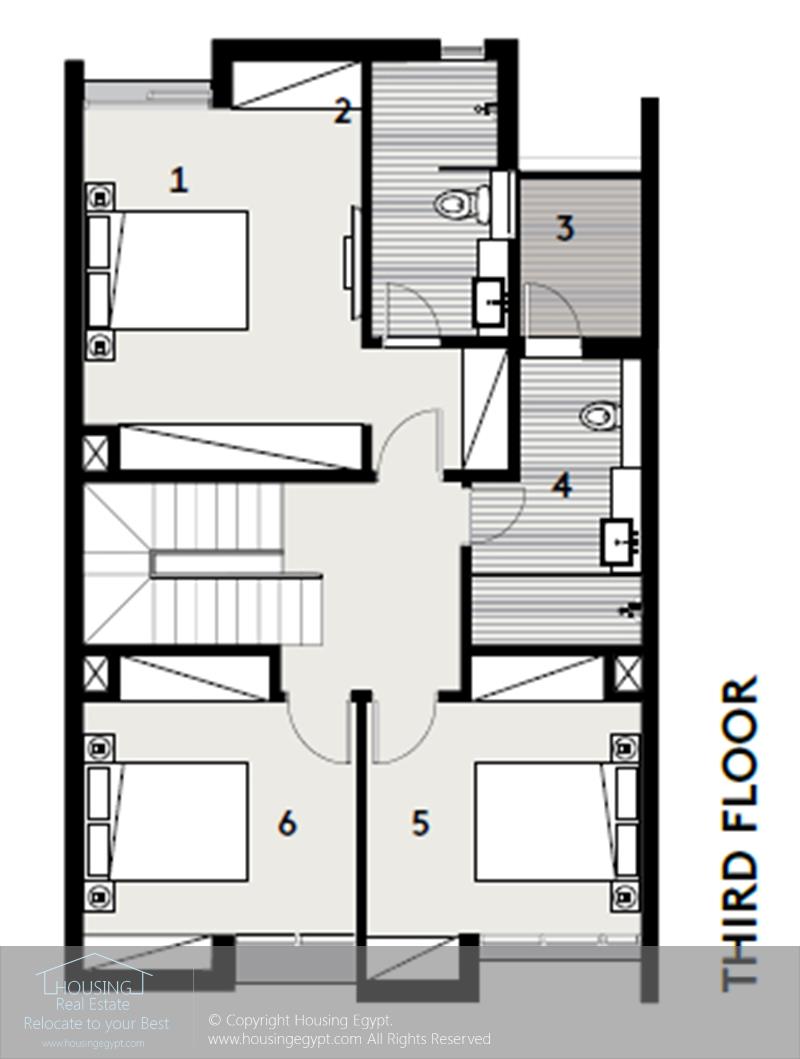 Layouts