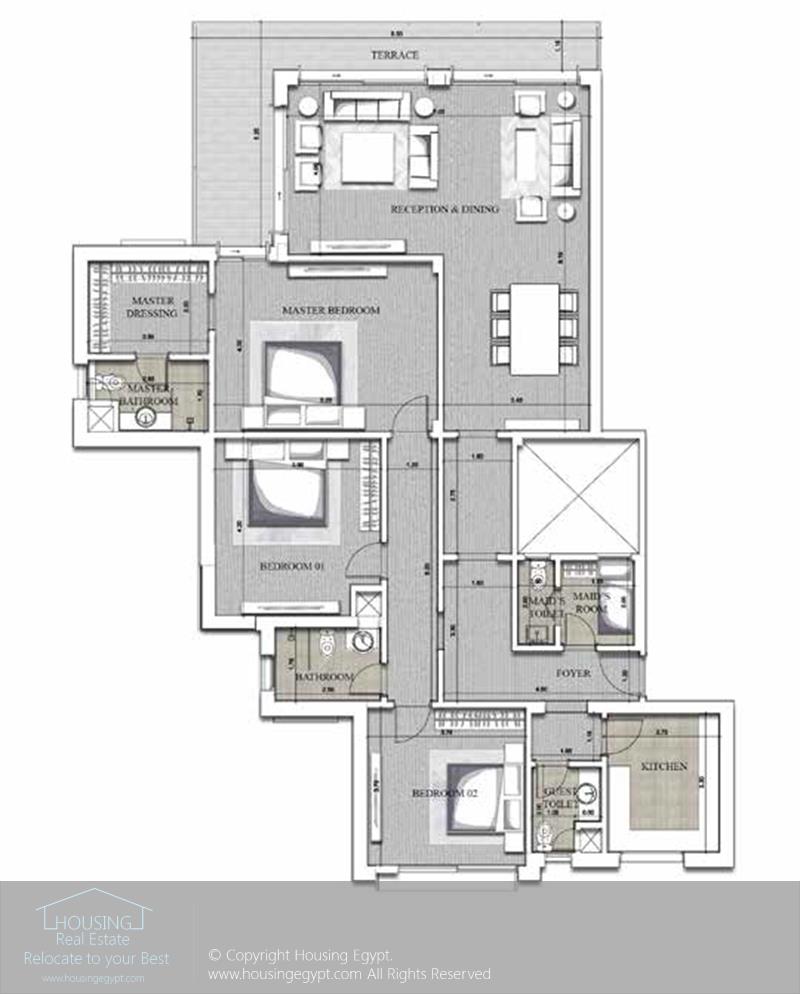 Layouts