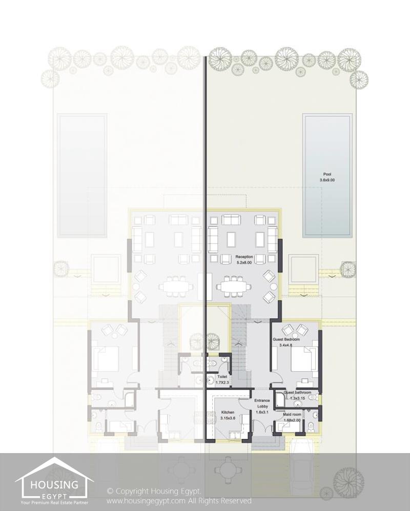 Layouts