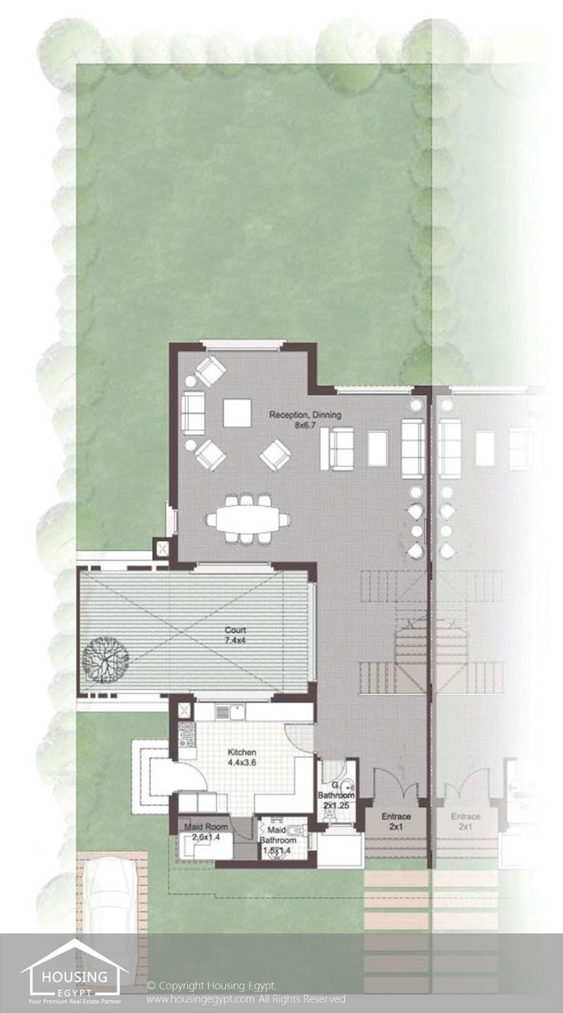 Layouts