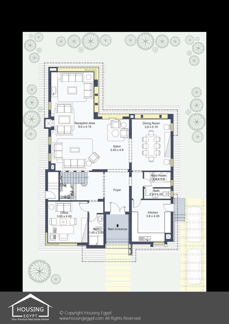 Layouts