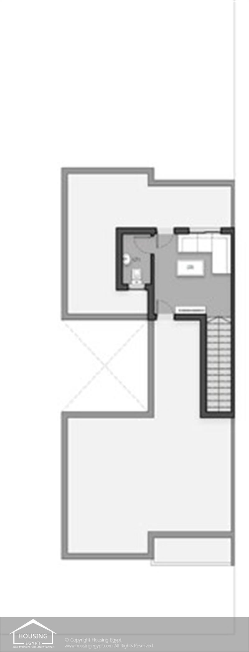 Layouts