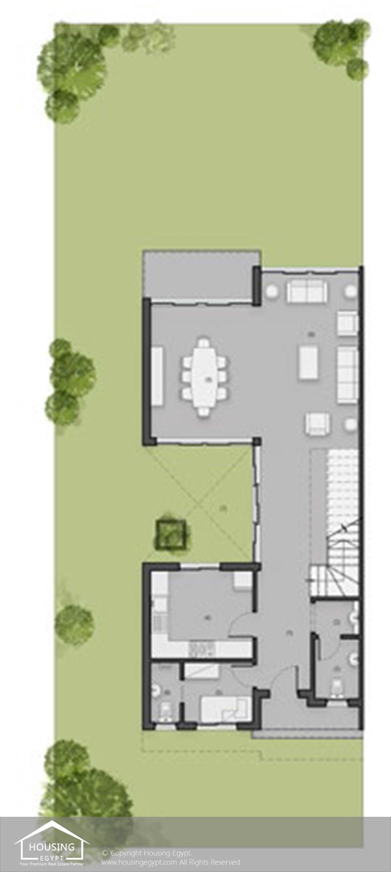 Layouts