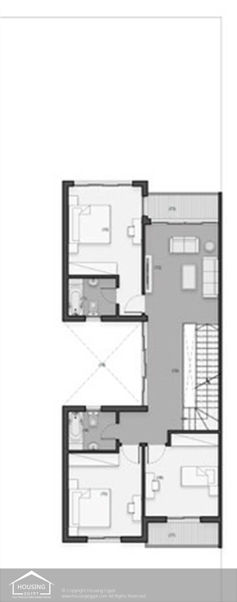 Layouts