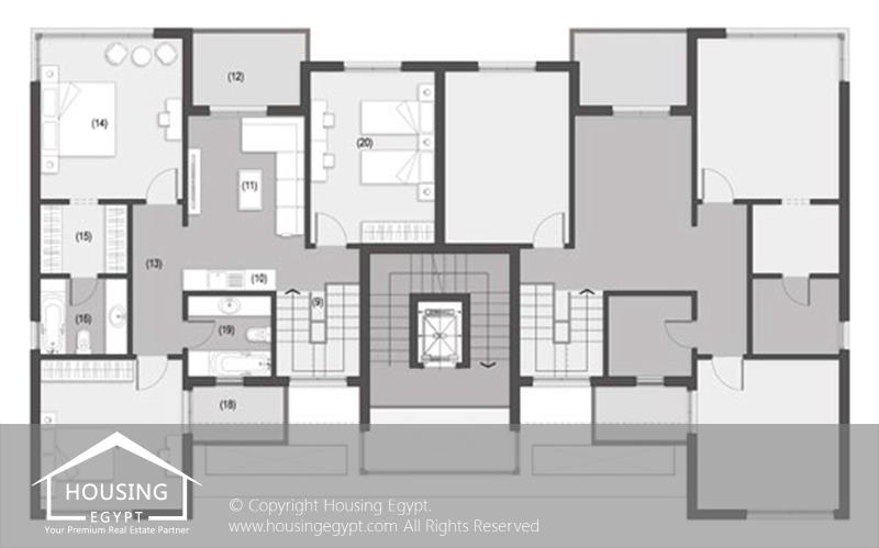 Layouts